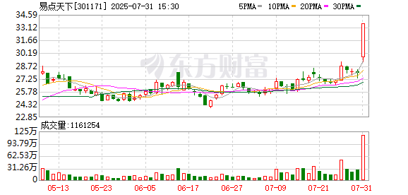 K图 301171_0