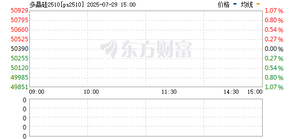R图 ps2510_0