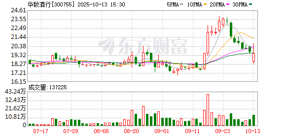 K图 300755_0