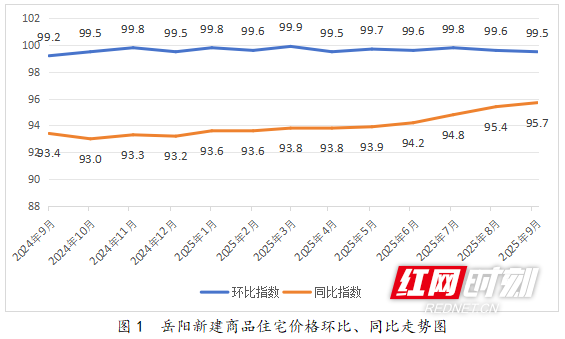 QQ20251022-150959.png