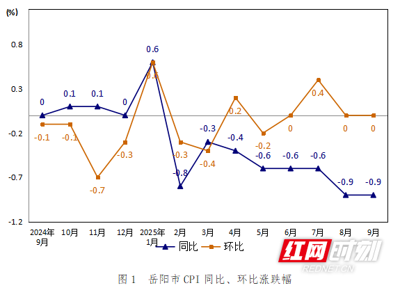 QQ20251022-110538.png